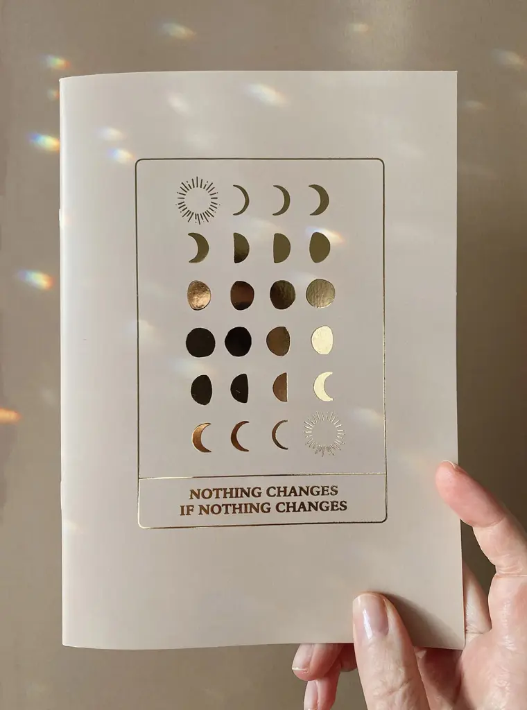 Carnet Nothing Changes If Nothing Changes - Anna Cosma